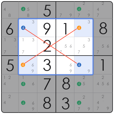 billions sudoku evil